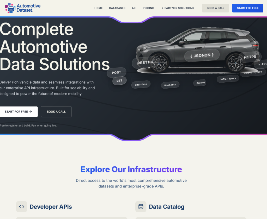 Automotive Solutions