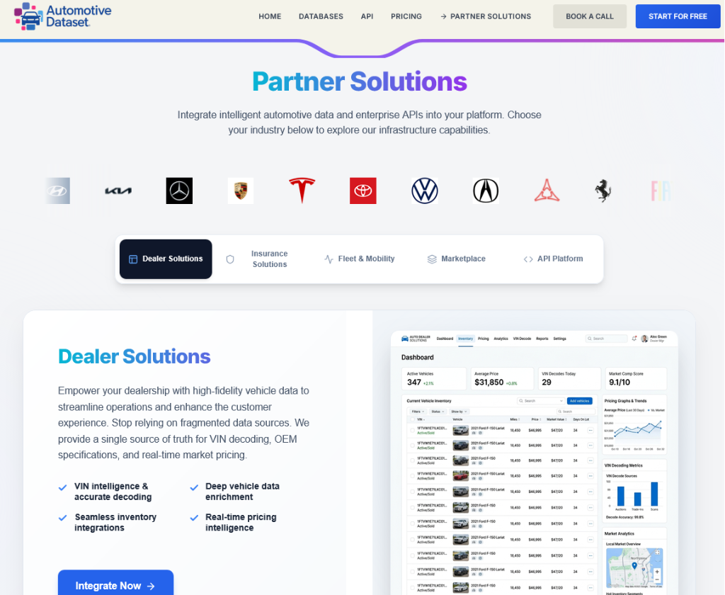 Automotive Partner Solutions